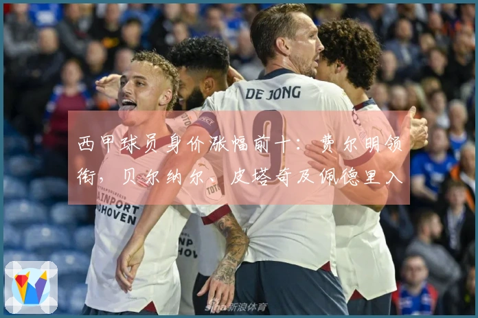 西甲球员身价涨幅前十：费尔明领衔，贝尔纳尔、皮塔奇及佩德里入选